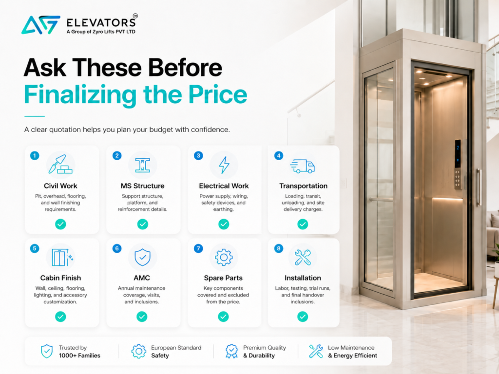 hidden-costs-home-elevator-india
