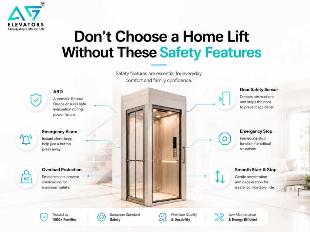 home-elevator-safety-features