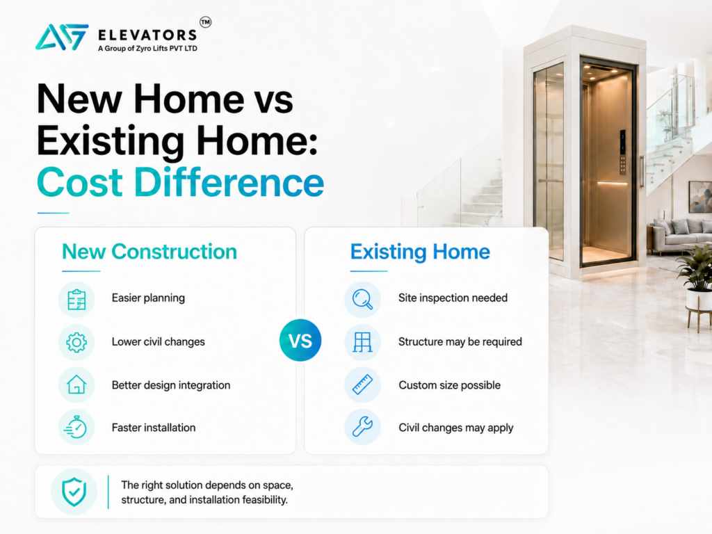 new-home-vs-existing-home-elevator-installation